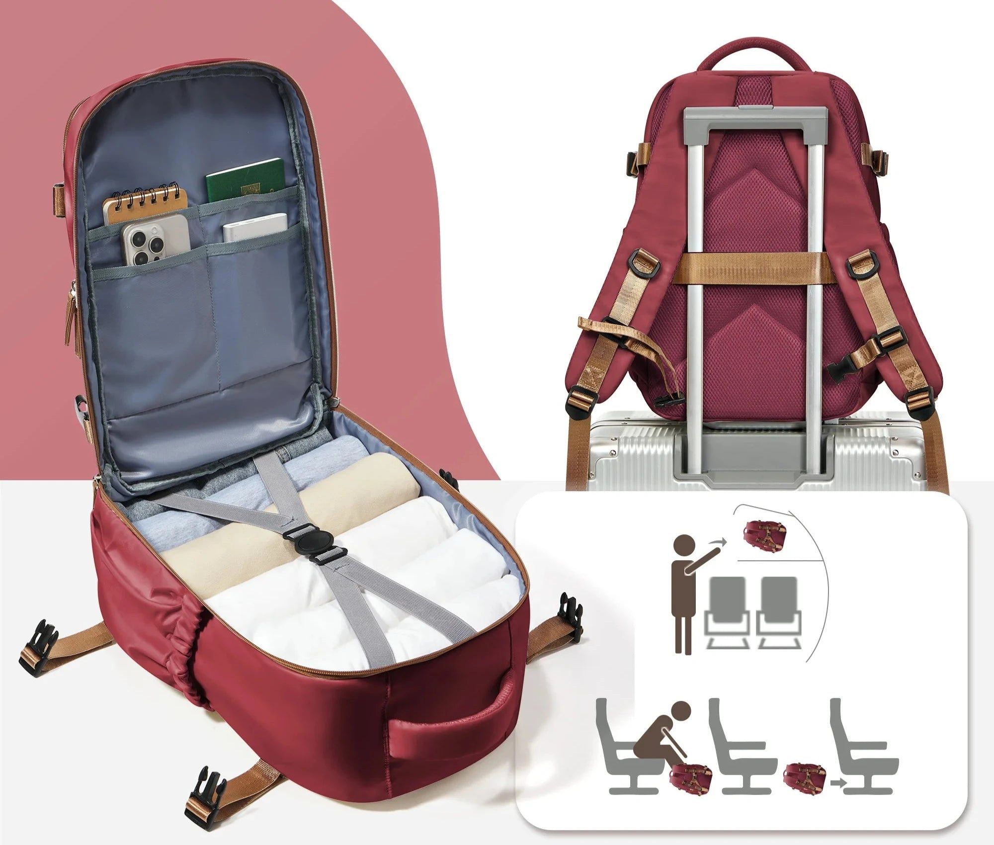 sac à dos cabine 40x30x20