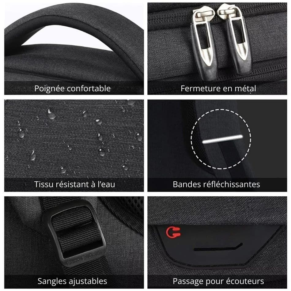 sac à dos facile à transporter Easyjet