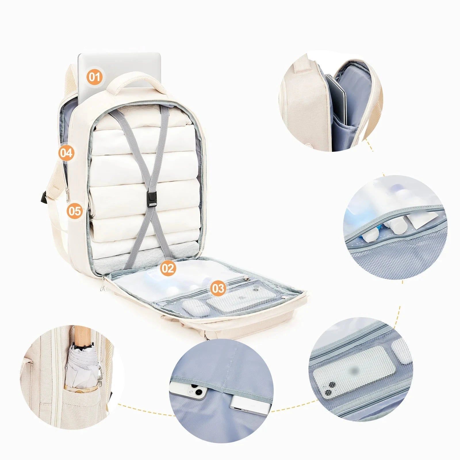 sac à dos polyvalent pour escapades