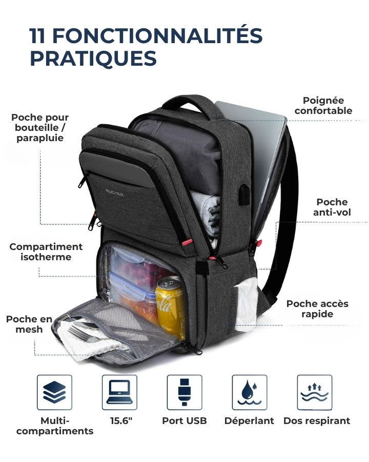 sac à dos thermique pour pique-nique