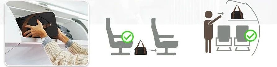 sac léger adapté aux compagnies aériennes