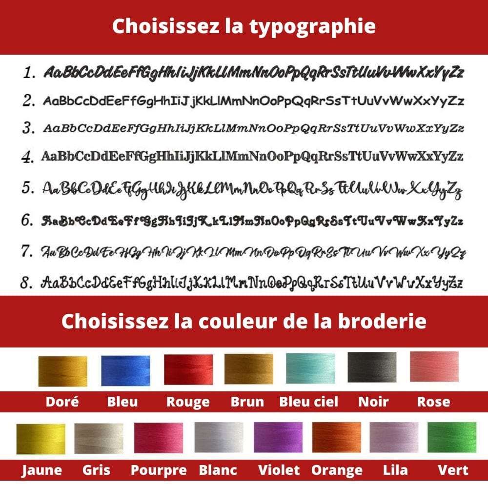 Trousse de toilette homme personnalisable – Image 8