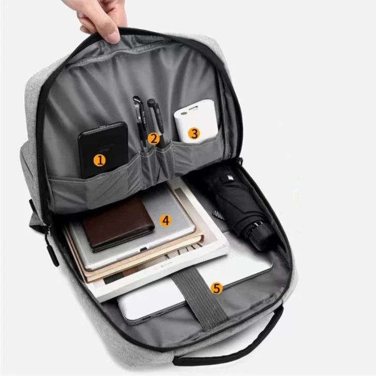 sac à dos avec compartiment pour pc 156 pouces